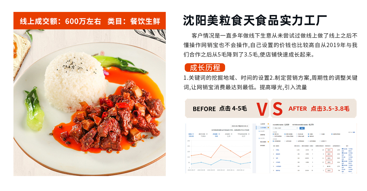 服務案例 - 沈陽美粒食天食品實力工廠